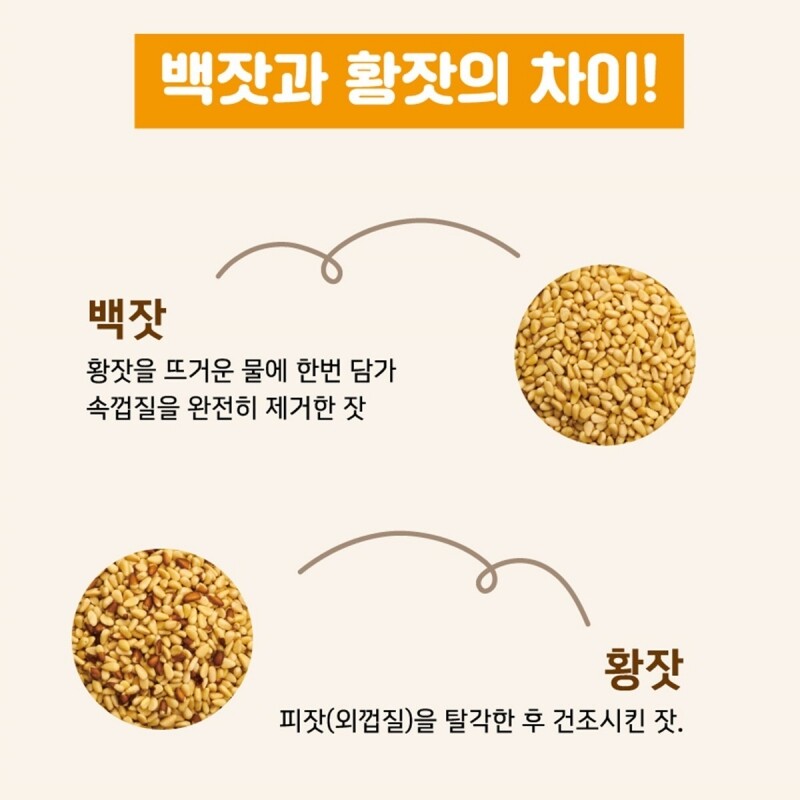 태기산잣,국내산 태기산잣 잣선물세트 5캔 700g 황잣 백잣 견과류 산지직송